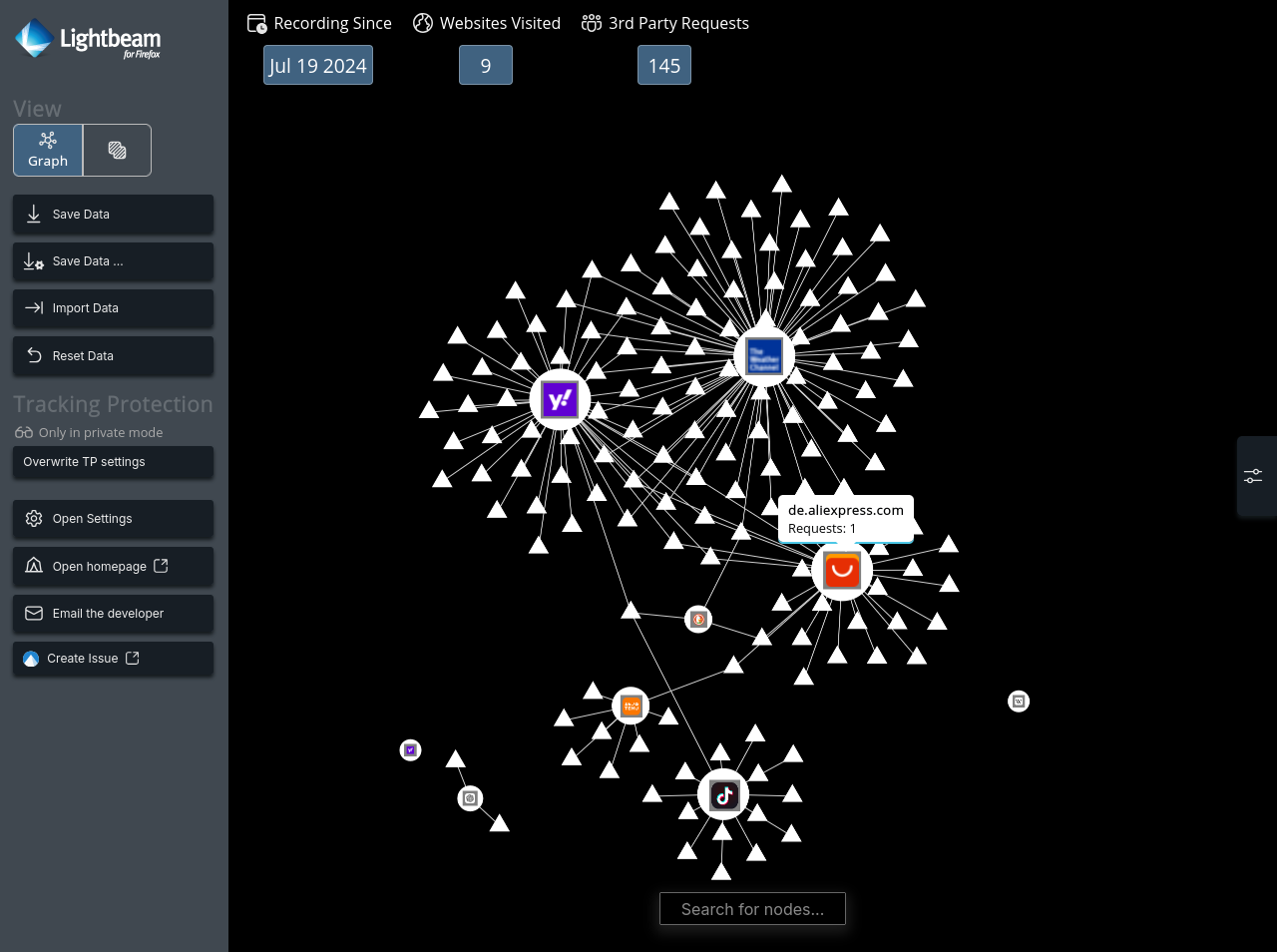 Screenshot of Lightbeam. On the left side is a bar with several control elements. On the right side which takes around 80% of the application a graph is shown on a black background. It contains some bigger and some smaller circles in white. They contain each a small images of a website owner and are connected via white thin lines with white triangles.