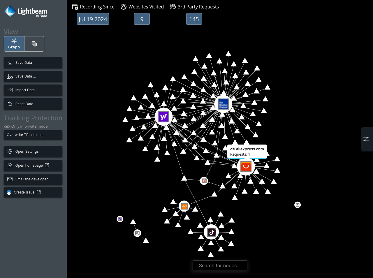 Screenshot von Lightbeam. Auf der linken Seite befindet sich eine Leiste mit mehreren Kontrollelementen. Auf der rechten Seite, die etwa 80% der Anwendung einnimmt, ist ein Graph auf einem schwarzen Hintergrund dargestellt. Er enthält einige große und einige kleinere weiße Kreise. Diese enthalten wiederum jeweils ein kleines Logo eines Website-Besitzers und sind durch weiße dünne Linien mit weißen Dreiecken verbunden.